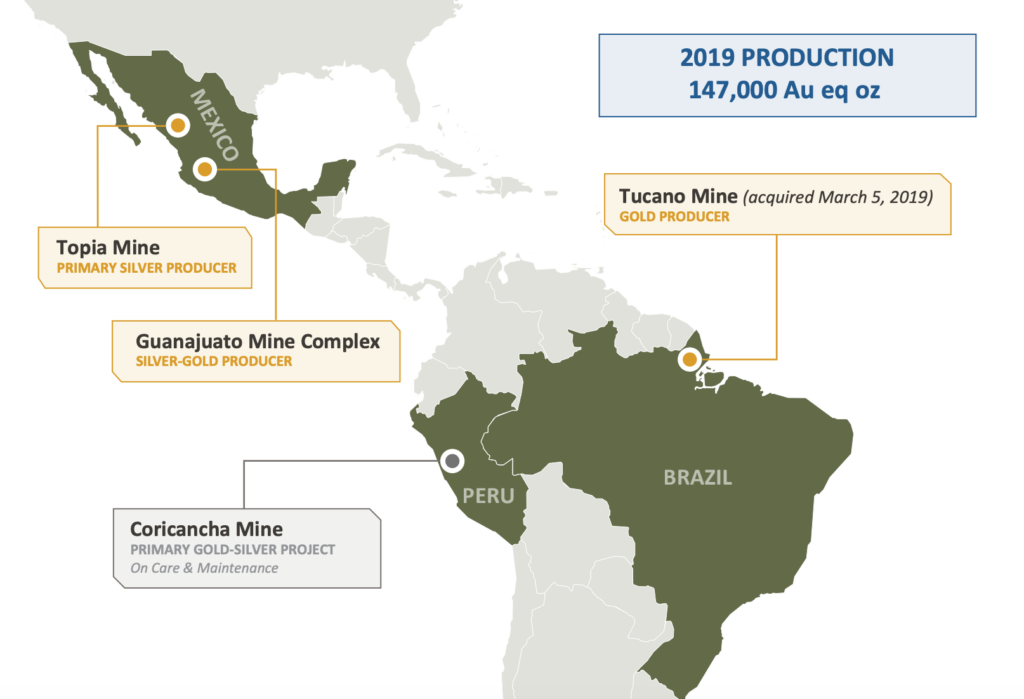 Great Panther Mining - Property Map