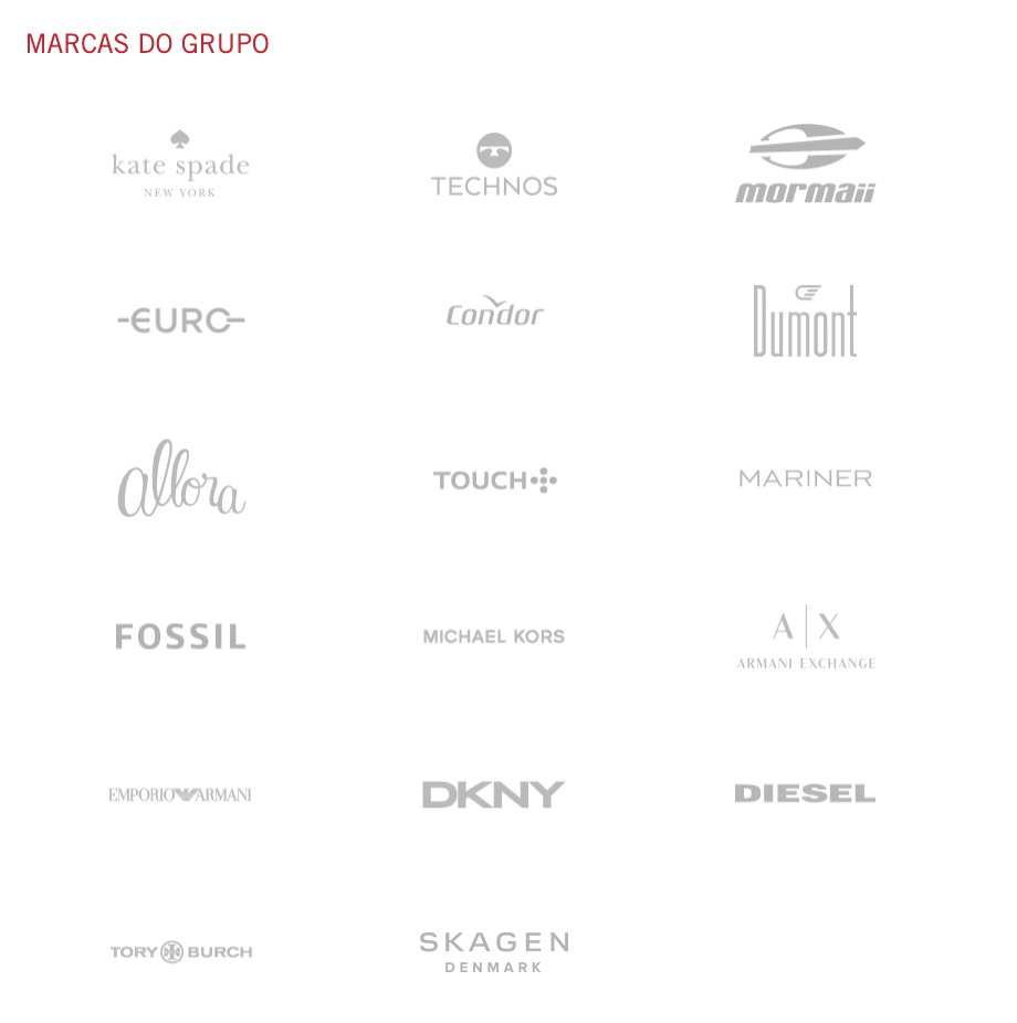 Grupo Technos - Brand Portfolio
